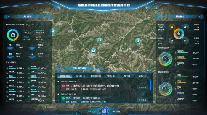 2026.6.12帮扶4